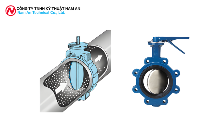 Cấu Tạo Và Nguyên Lý Hoạt Động Của Van Bướm tại nam an