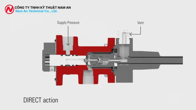 Bộ Điều Khiển Nhiệt Độ và Áp Suất Khi Nén Là Gì tại nam an