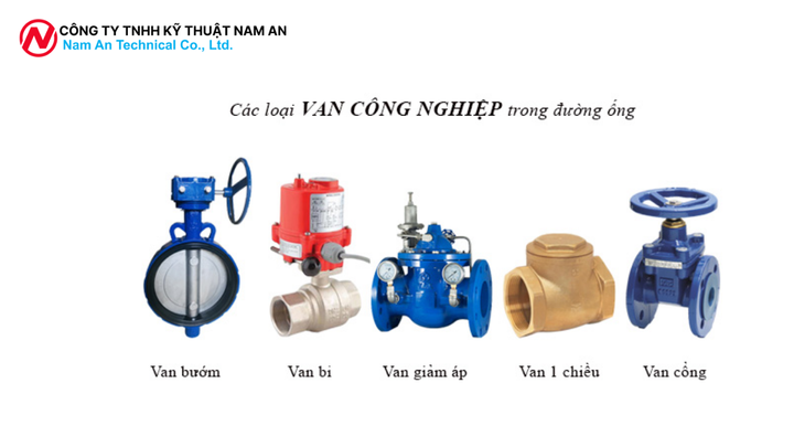 Lợi Ích Khi Sử Dụng Van Cầu Và Van Bi Thủ Công tại nam an